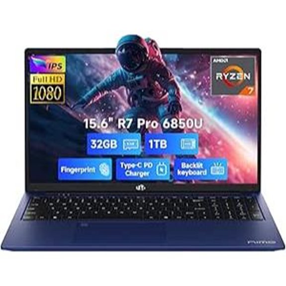 NIMO 15.6 FHD Gaming Laptop with Ryzen 7