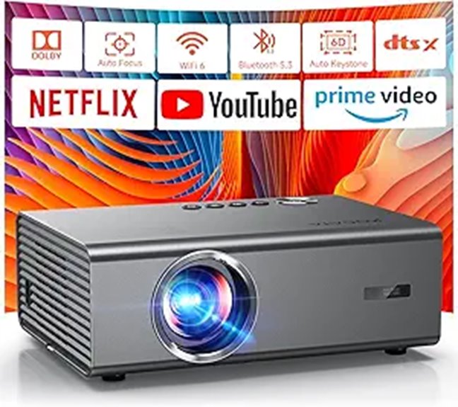 Kogata 4K Smart Projector with WiFi and Dolby Audio