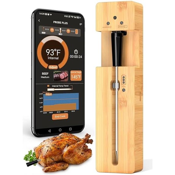 Wireless Bluetooth Meat Thermometer for BBQ and Grilling