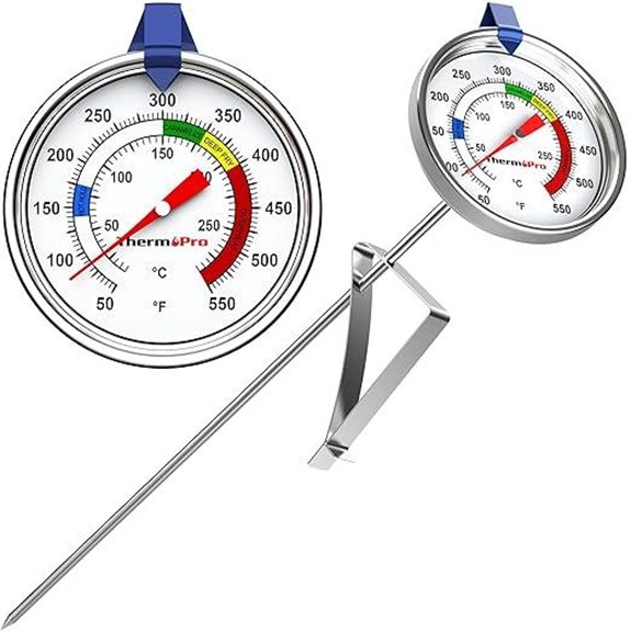 ThermoPro Candy & Deep Fry Thermometer with Pot Clip