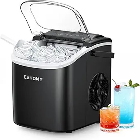EUHOMY Countertop Ice Maker with Basket and Scoop