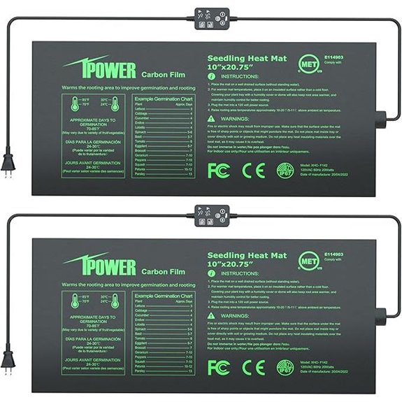 iPower 2-Pack Seedling Heat Mats with Digital Controller