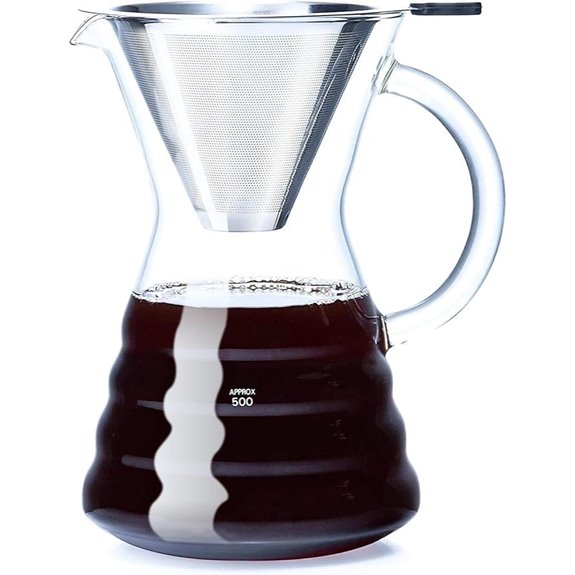Unbreakable Pour Over Coffee Maker with Stainless Filter