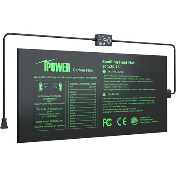 iPower Plant Heat Mat with Digital Controller
