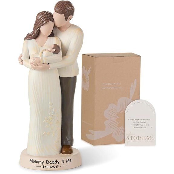 New Mom Gifts for Women and Expecting Couples