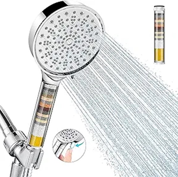 Cobbe Handheld Shower Head with Water Softener Filters