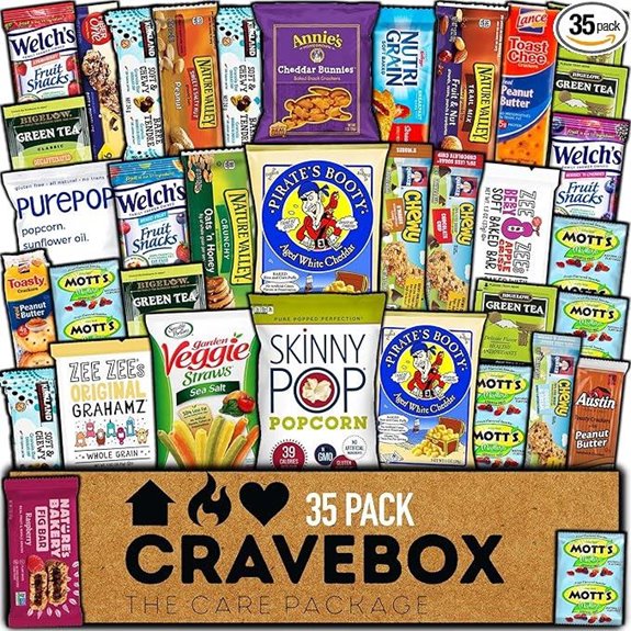 CraveBox Healthy Snack Variety Pack (35 Count)