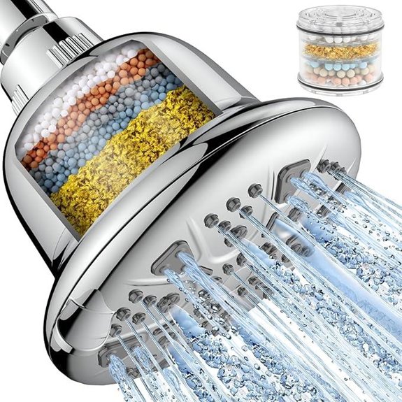 MakeFit High Pressure Shower Head with Filter