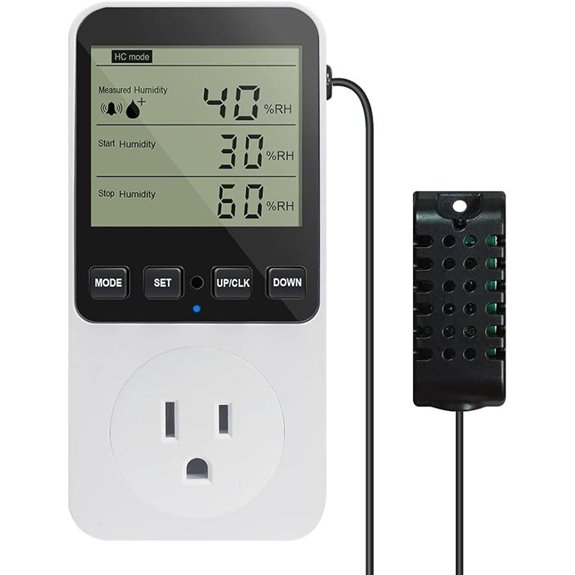 KETOTEK Humidity Controller Outlet with Sensor