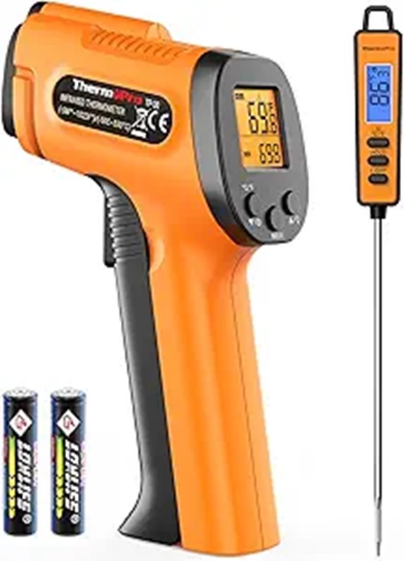 ThermoPro Infrared Laser Thermometer Gun for Food