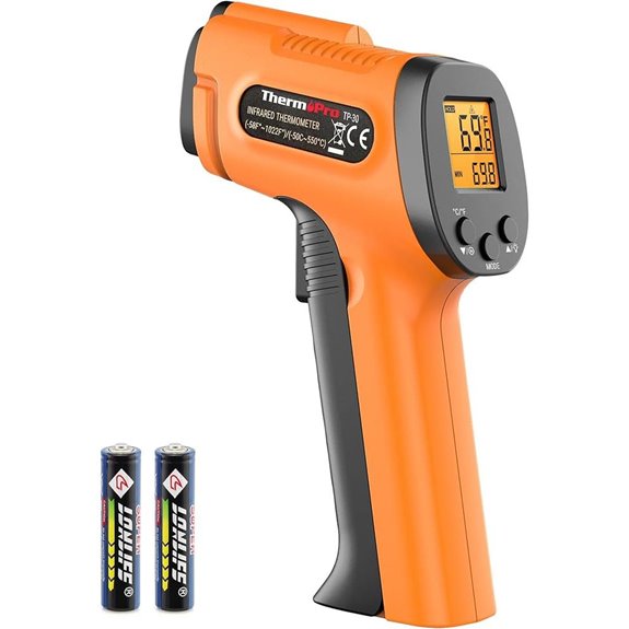 ThermoPro TP30 Infrared Laser Thermometer Gun