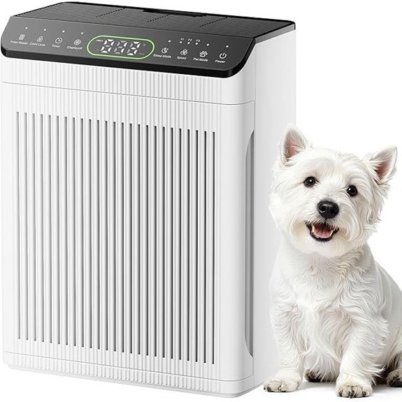 EVALIT Large Room Air Purifier with Washable Filters