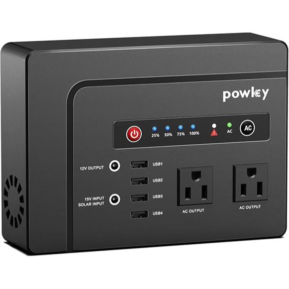 Powkey 200W Portable Power Station with Solar Panel