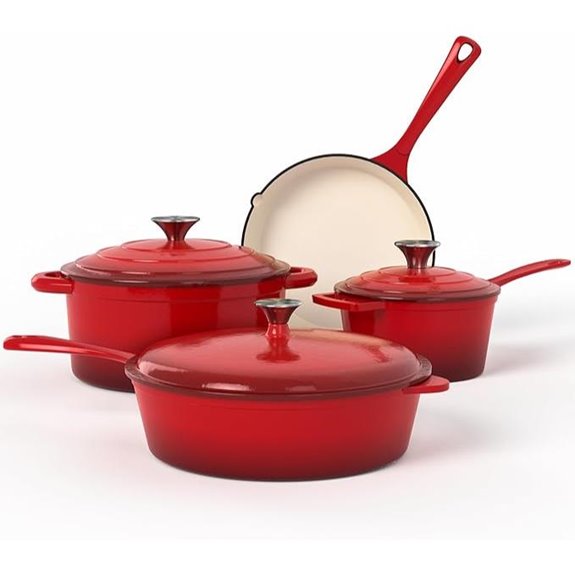 Kitchen Academy Cast Iron Cookware Set (7-Piece)