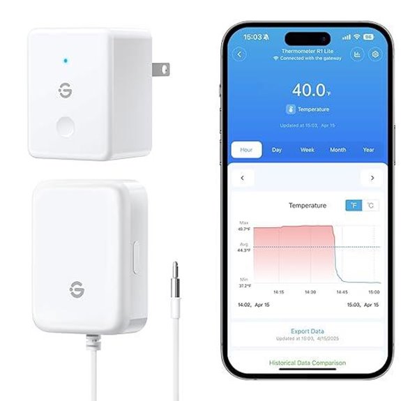 GoveeLife WiFi Refrigerator Thermometer with App Control