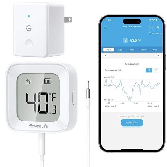 GoveeLife WiFi Refrigerator Thermometer with App