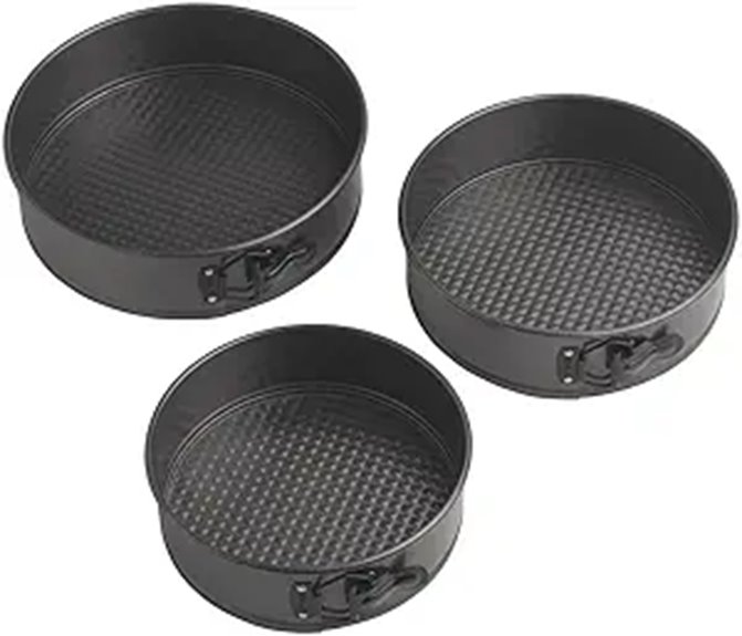 Wilton Non-Stick Springform Cheesecake Pan Set