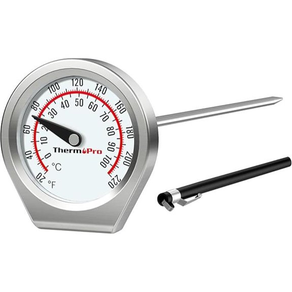 ThermoPro Dial Meat Thermometer with Stainless Steel Probe