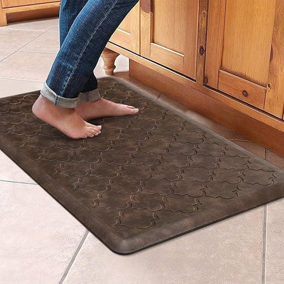 WiseLife Anti-Fatigue Kitchen Floor Mat Waterproof 17.3x28