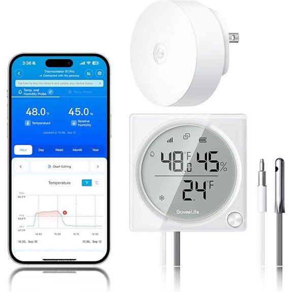GoveeLife WiFi Freezer Thermometer with App Alerts