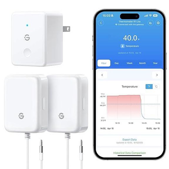GoveeLife WiFi Refrigerator Thermometer (2-Pack)