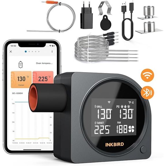Inkbird WiFi & Bluetooth BBQ Smoker Temp Controller