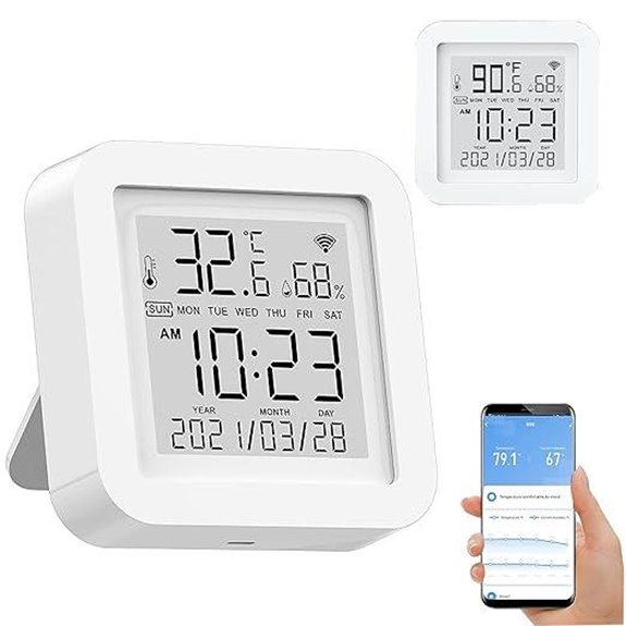 Smart WiFi Temperature Humidity Sensor with Alerts