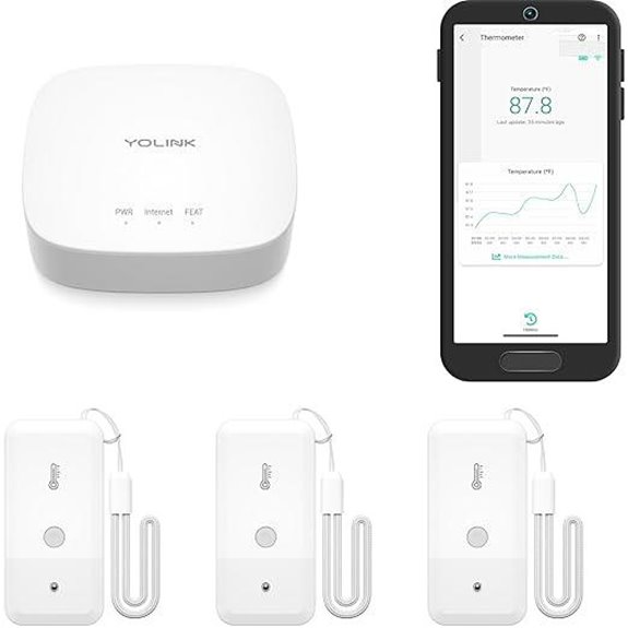YoLink Wireless Freezer & Fridge Temperature Sensors (3-Pack)