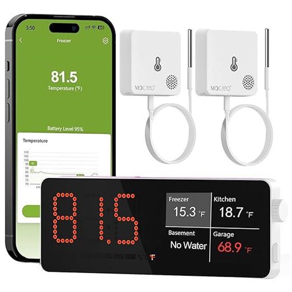 MOCREO WiFi Freezer Thermometer Alarm (2 Pack)