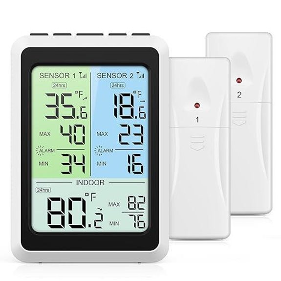 Wireless Refrigerator Thermometer with Alarm and Sensors