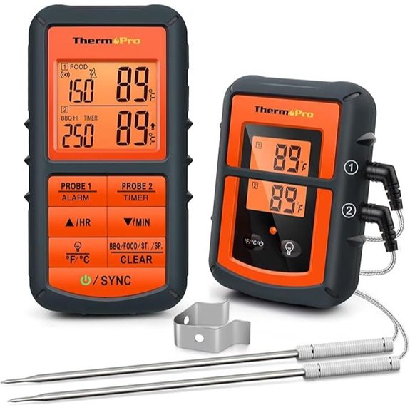 ThermoPro TP08 Wireless Meat Thermometer for Grilling
