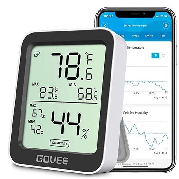 Govee Bluetooth Indoor Thermometer & Hygrometer