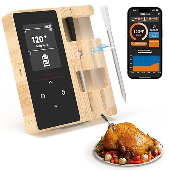 Wireless Meat Thermometer with Probes and App Monitoring