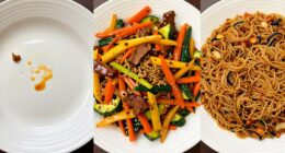 hunger levels and fullness