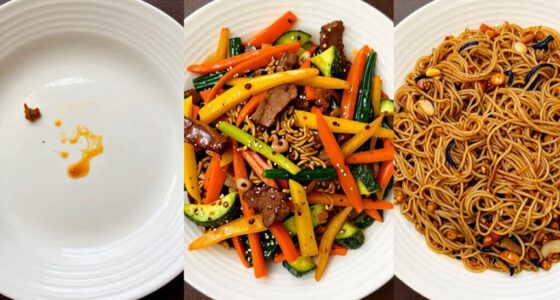 hunger levels and fullness
